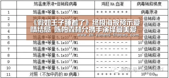 《假如王子睡着了》终极海报预示爱情结局 陈柏霖林允携手演绎最美爱情‘世界杯买球网站’(图4) 世界杯买球网站